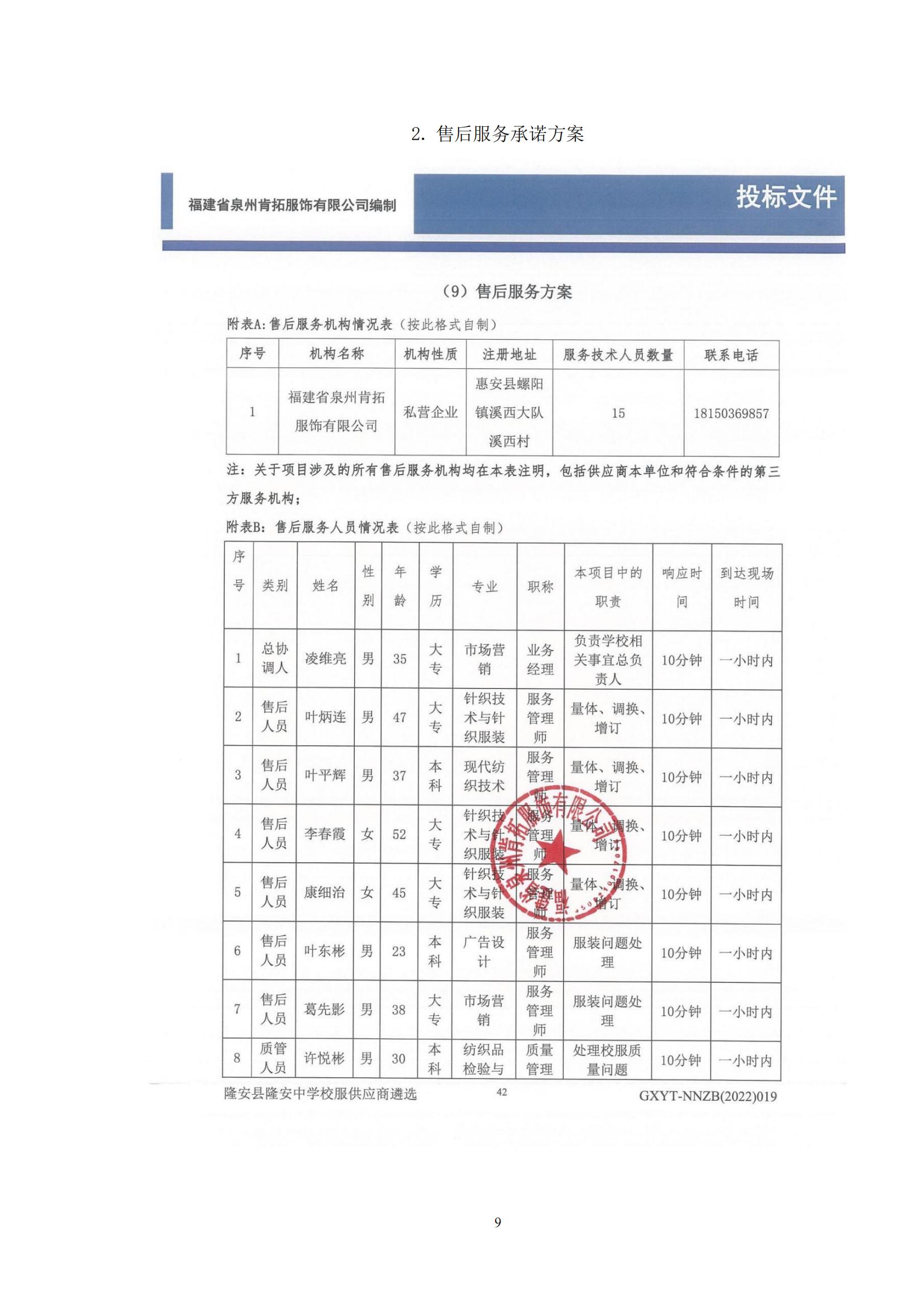 廣西易通工程咨詢(xún)有限公司關(guān)于隆安縣隆安中學(xué)校服供應(yīng)商遴選成交結(jié)果公示_08.jpg