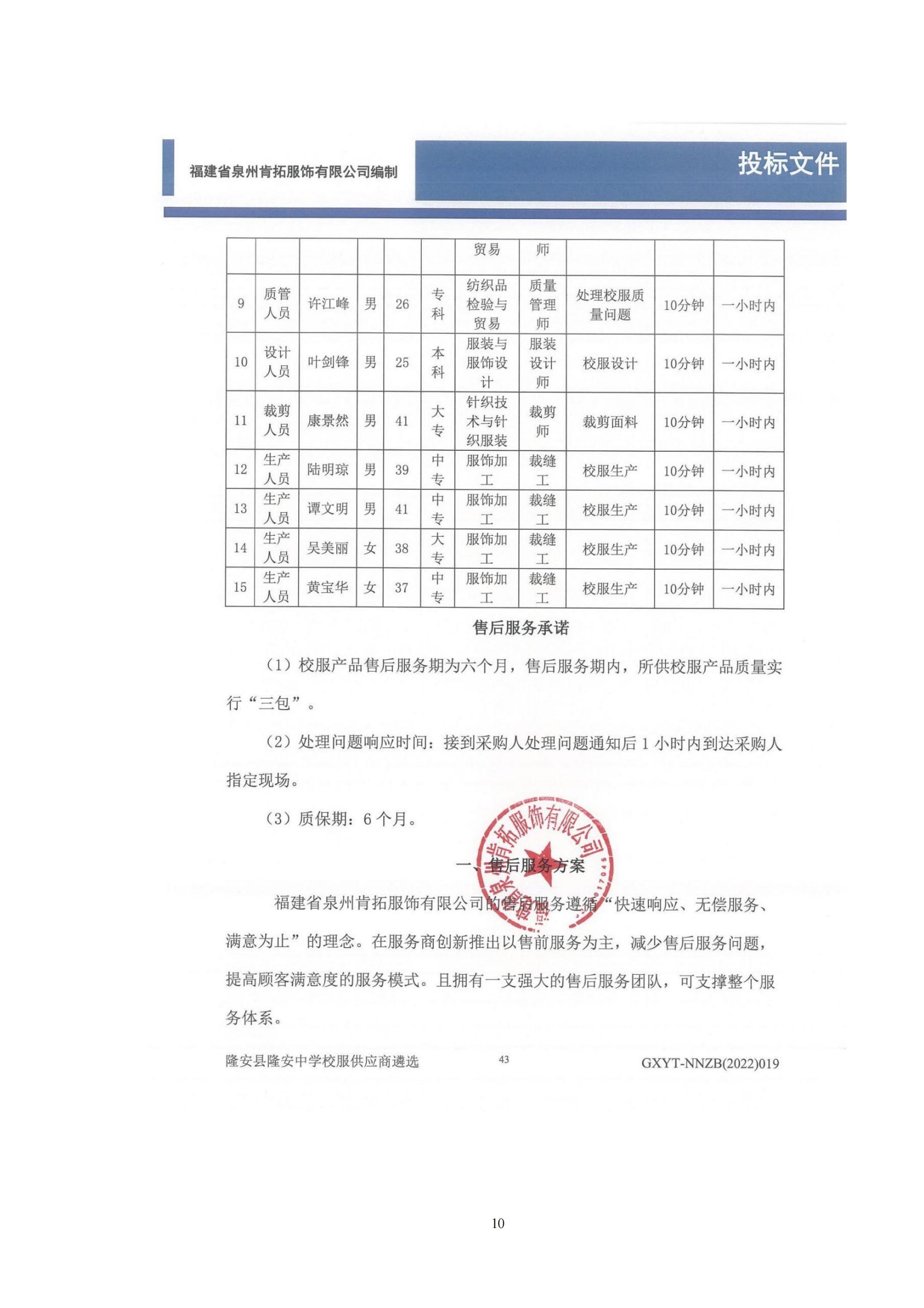廣西易通工程咨詢(xún)有限公司關(guān)于隆安縣隆安中學(xué)校服供應(yīng)商遴選成交結(jié)果公示_09.jpg