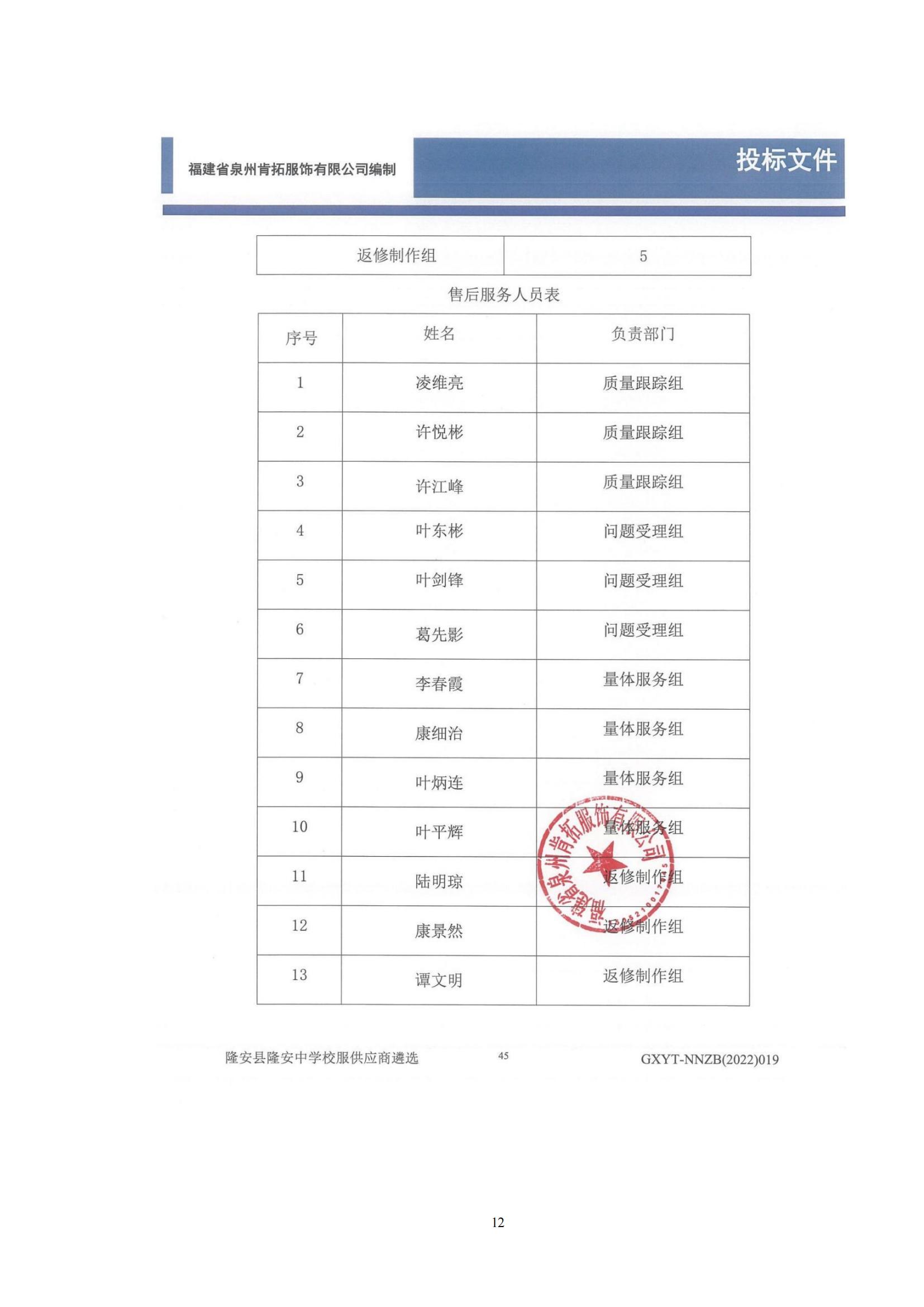 廣西易通工程咨詢(xún)有限公司關(guān)于隆安縣隆安中學(xué)校服供應(yīng)商遴選成交結(jié)果公示_11.jpg
